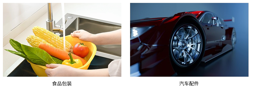 果筐注塑机行业用途